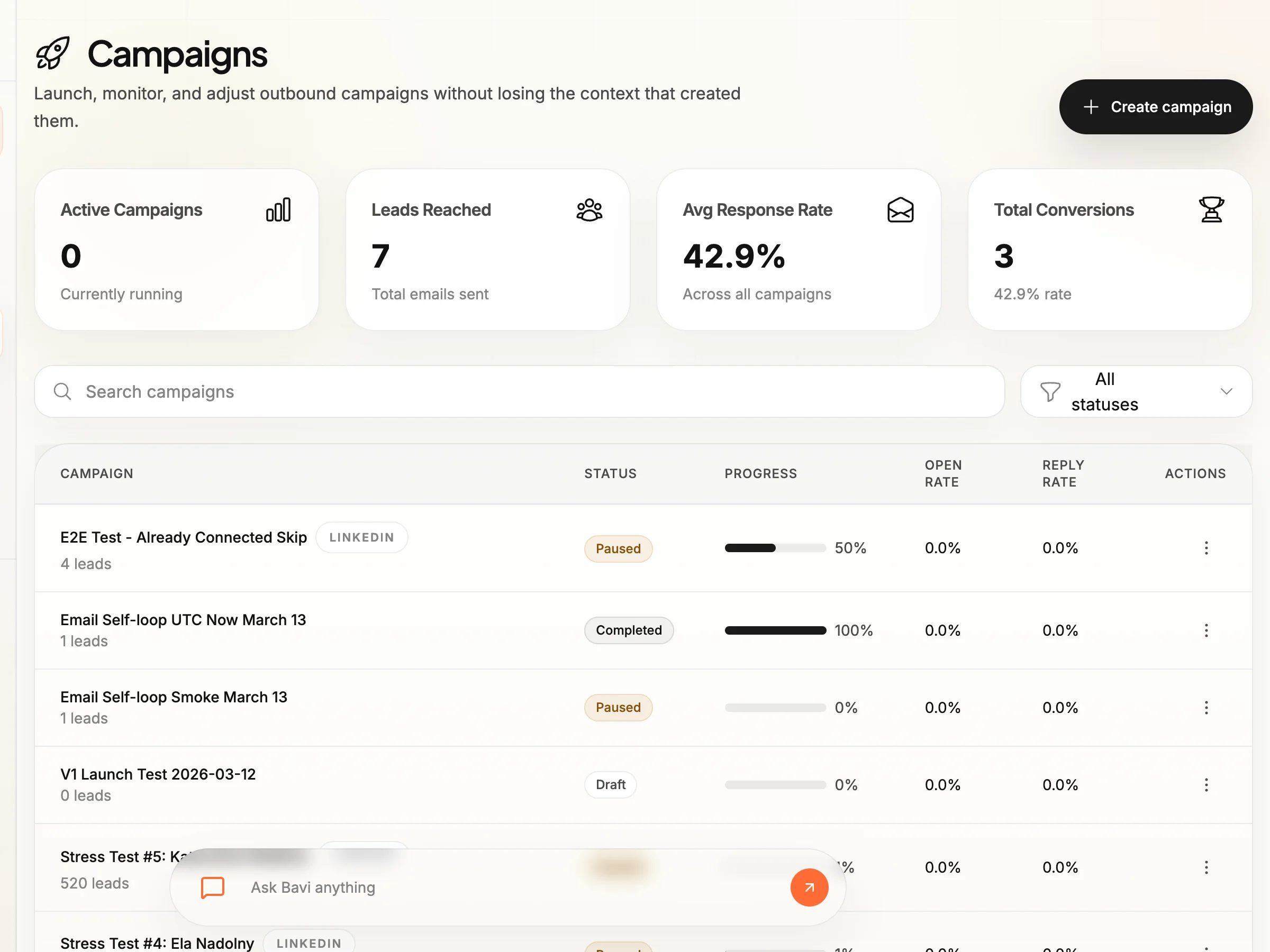 Bavlio Campaigns dashboard showing 42.9% average response rate, 7 leads reached, and 3 total conversions across email and LinkedIn campaigns